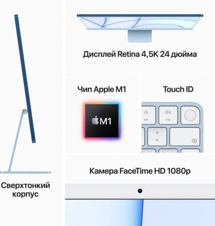 Моноблок Apple iMac 24" Retina 4,5K, M1 (8-core GPU), 8 ГБ, 256 ГБ (Z12S000BK), желтый