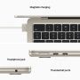 Apple MacBook Air 13" M2 8 ГБ, 256 ГБ SSD, "сияющая звезда" (MLY13)