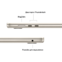 Apple MacBook Air 15" M2 8 ГБ, 256 ГБ SSD, "сияющая звезда" (MQKU3)