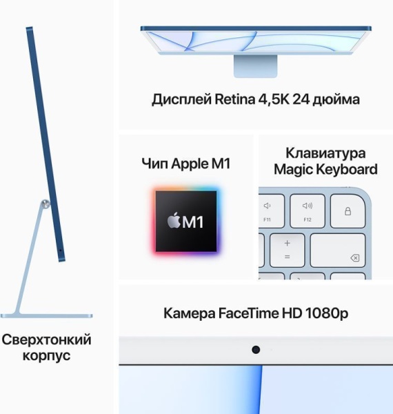 Моноблок Apple iMac 24" Retina 4,5K, M1 (7-core GPU), 8 ГБ, 256 ГБ (MGTF3), серебристый
